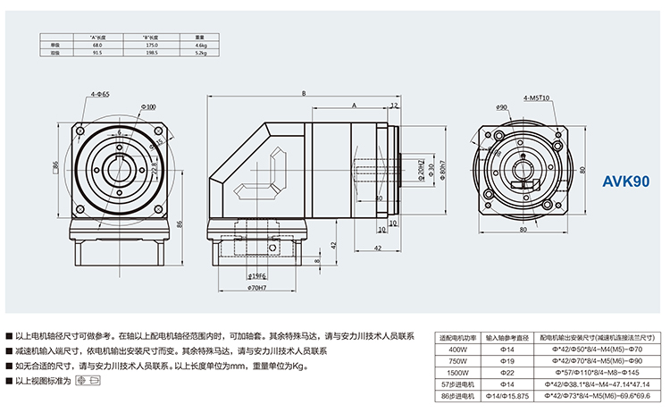 AVK行星減速機標準尺寸-AVK90.jpg