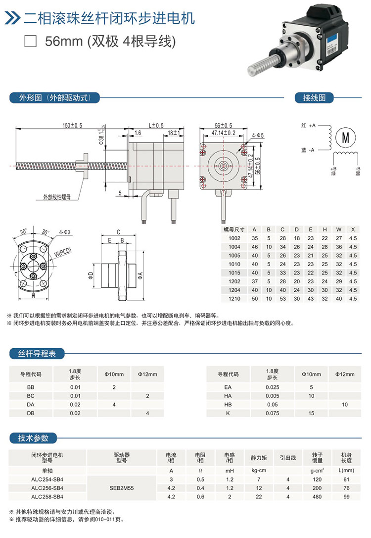 二相滾珠絲桿閉環(huán)步進電機56mm-(雙極4根導(dǎo)線).jpg