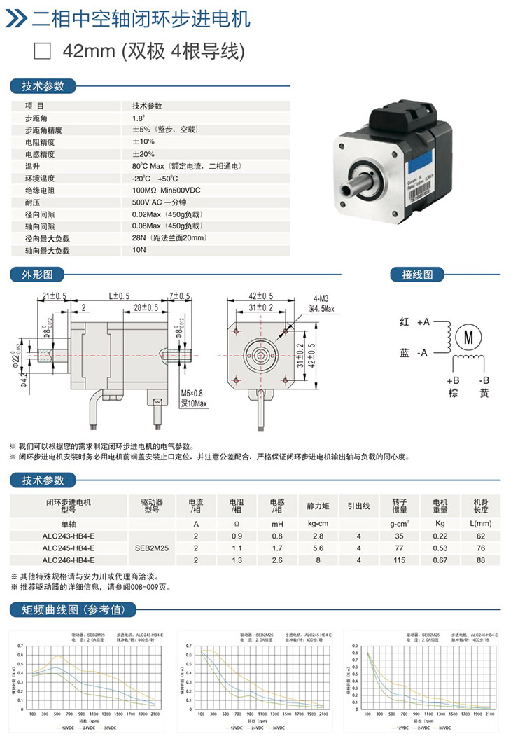 二相中空軸閉環(huán)步進電機-42mm(雙極4根導線).jpg