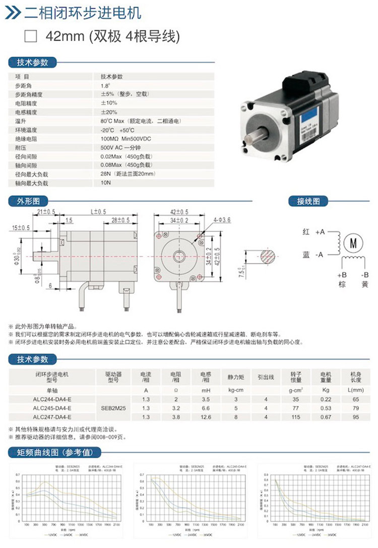 二相閉環(huán)步進(jìn)電機(jī)-42mm(雙極4根導(dǎo)線)1.jpg