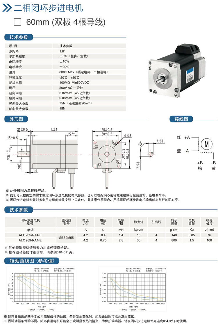 二相閉環(huán)步進(jìn)電機(jī)-60mm(雙極4根導(dǎo)線).jpg