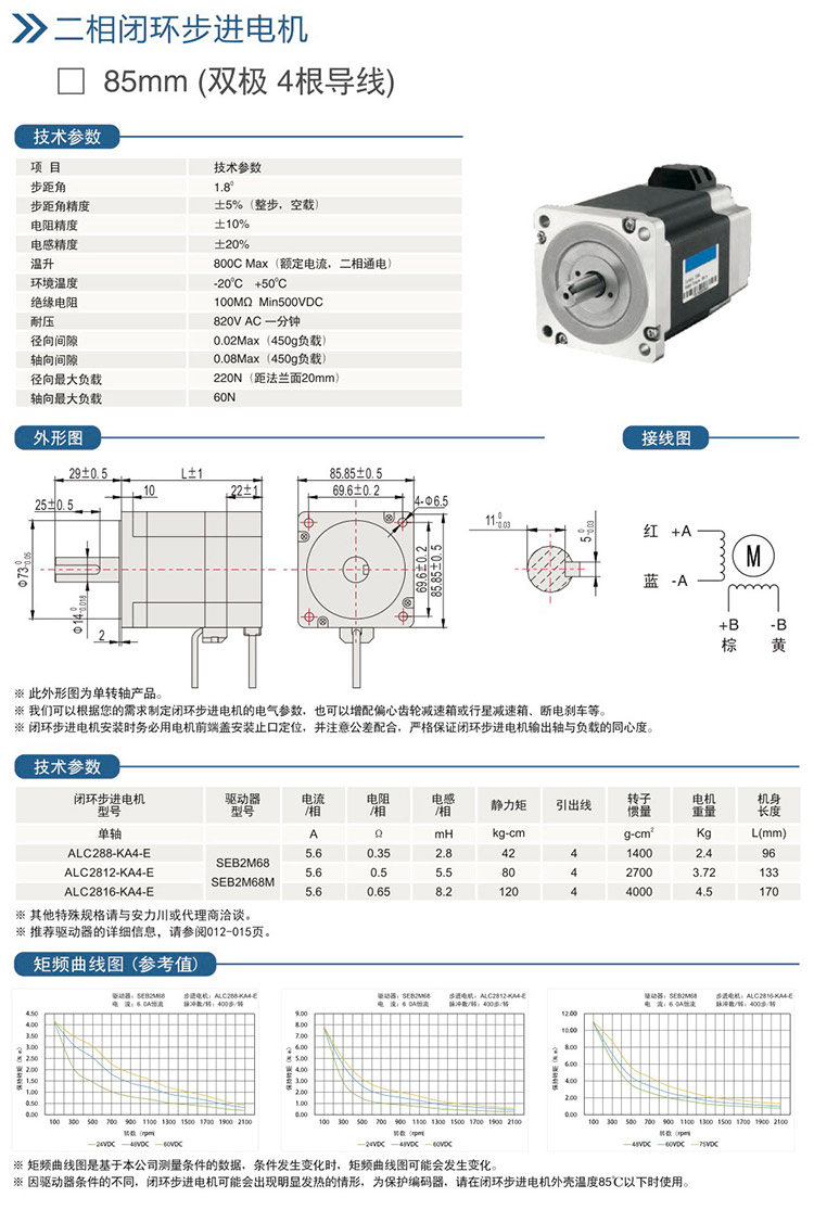 二相閉環(huán)步進電機-85mm(雙極4根導(dǎo)線).jpg