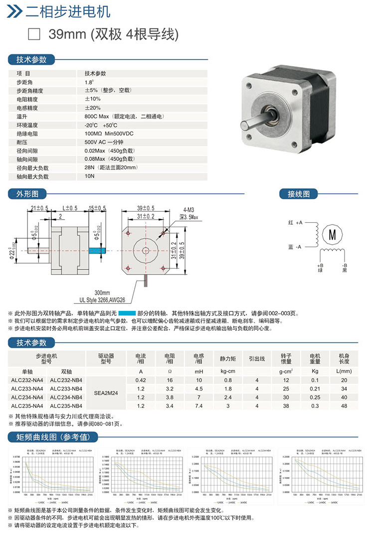 二相步進電機-39mm(雙極4根導(dǎo)線).jpg