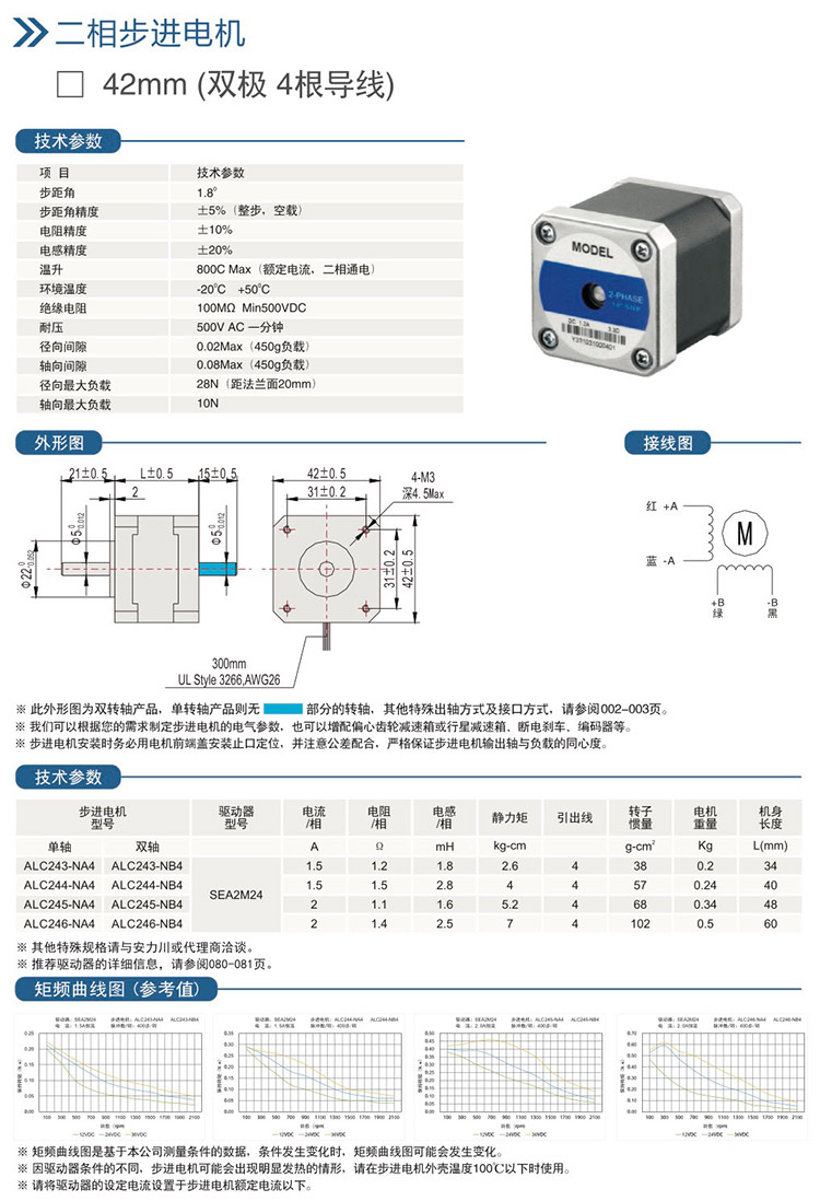 二相步進電機-42mm(雙極4根導線).jpg