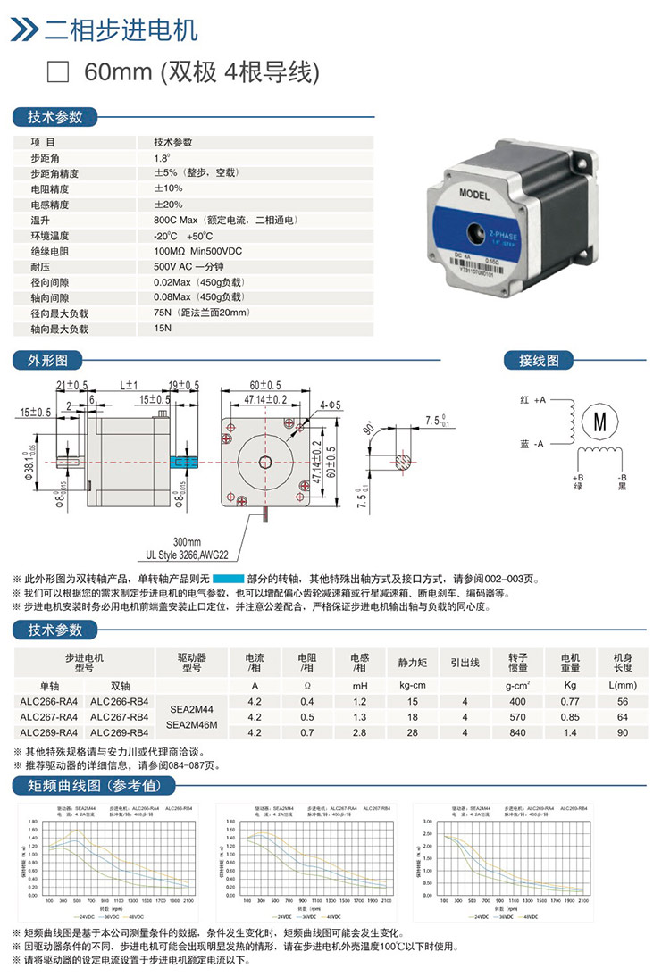 二相步進(jìn)電機(jī)-60mm(雙極4根導(dǎo)線).jpg