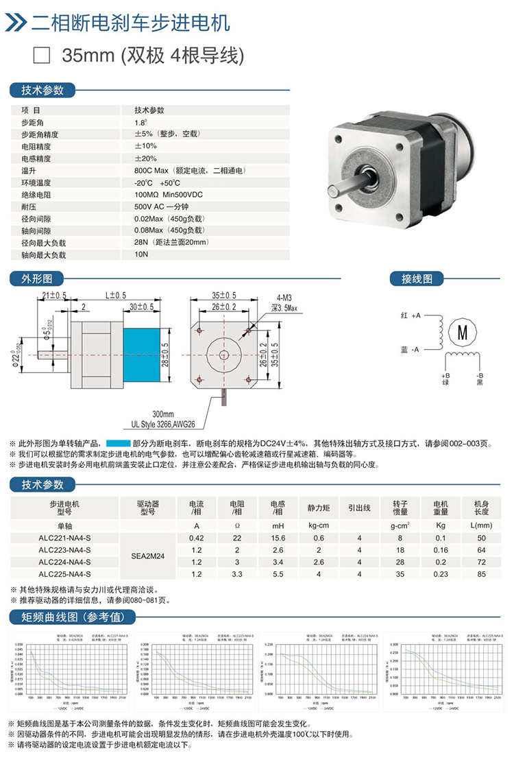 二相斷電剎車步進(jìn)電機(jī)-35mm(雙極4根導(dǎo)線).jpg