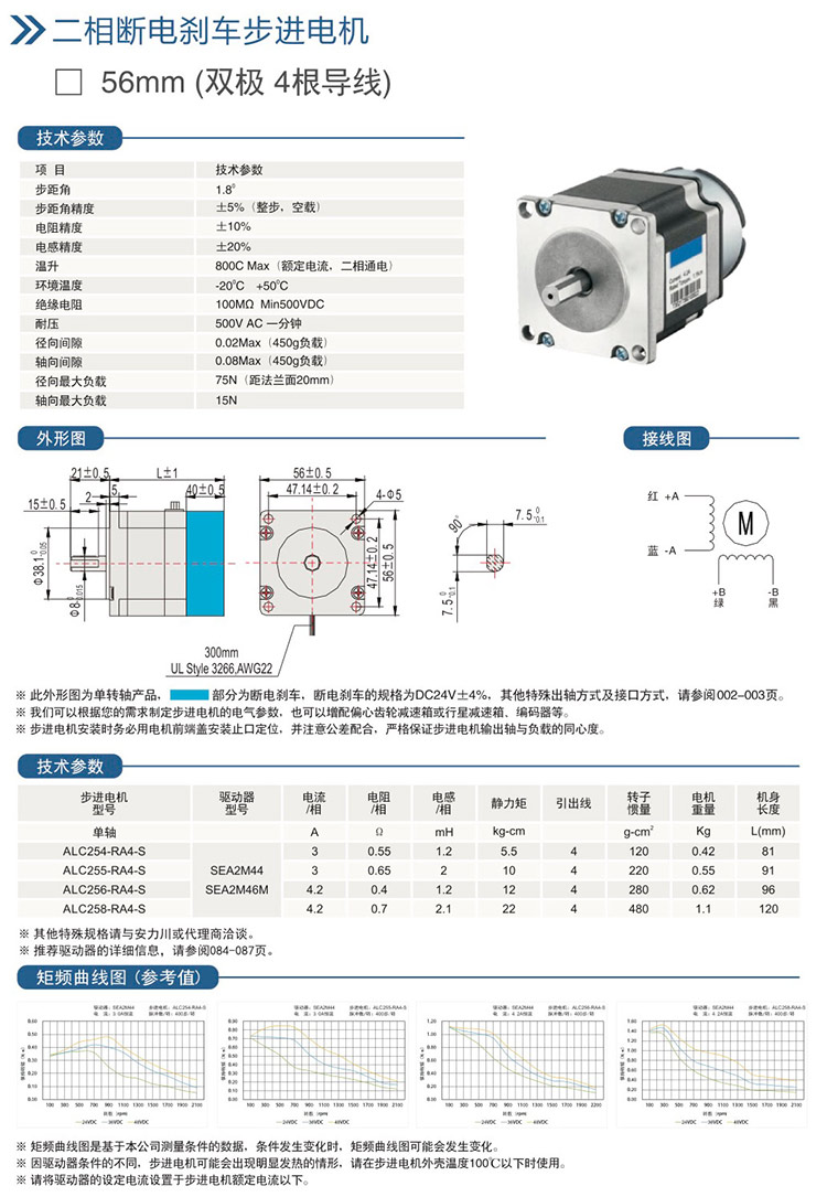 二相斷電剎車步進(jìn)電機(jī)-56mm(雙極4根導(dǎo)線).jpg