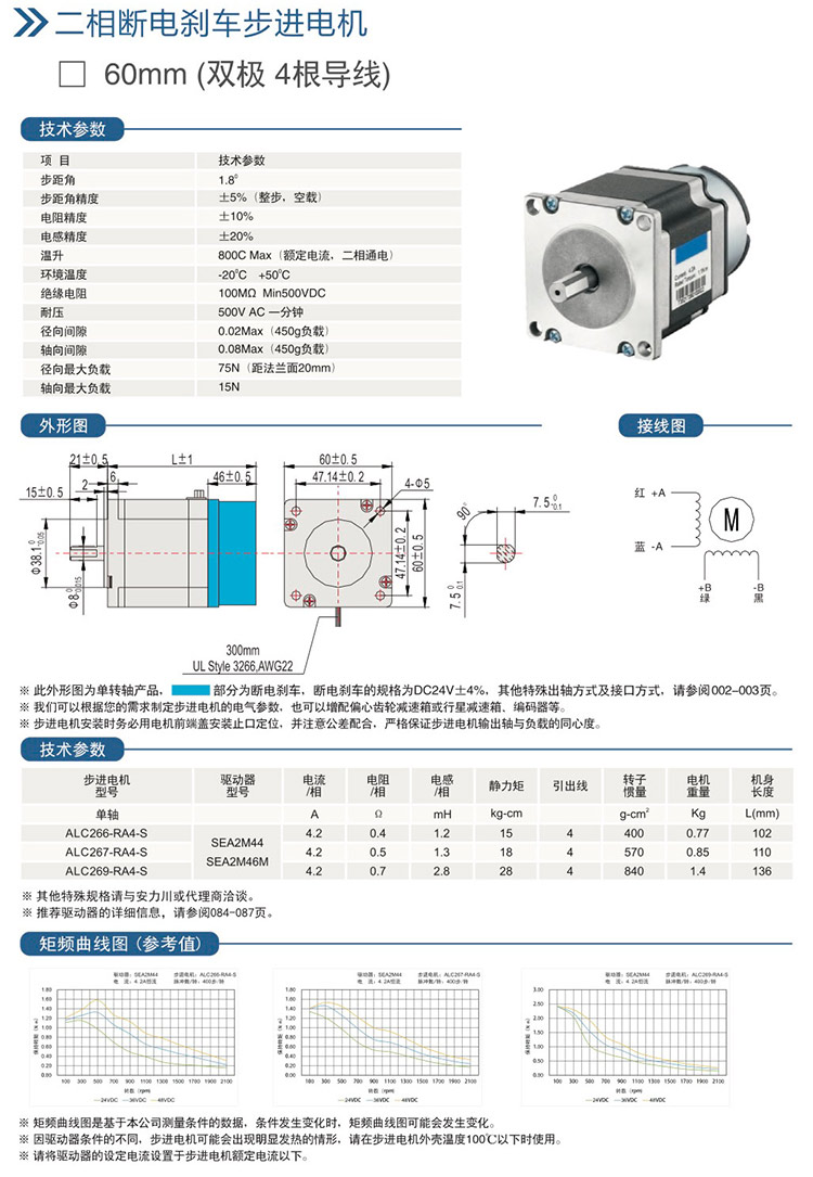 二相斷電剎車步進(jìn)電機(jī)-6Omm(雙極4根導(dǎo)線).jpg