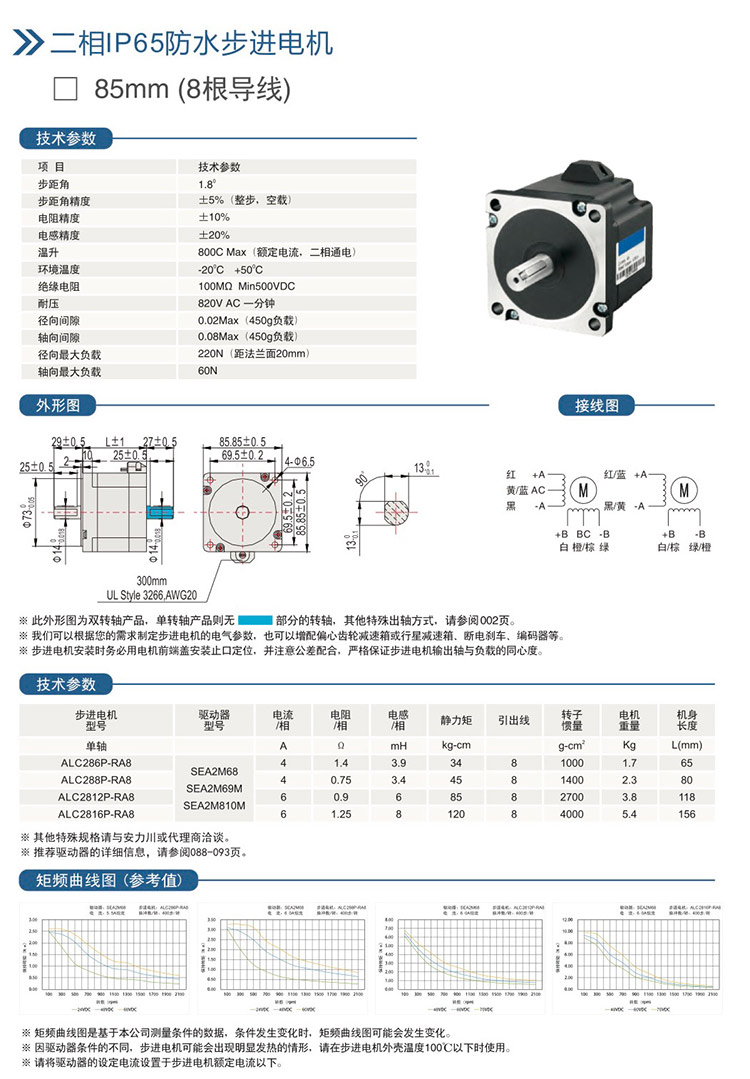 二相IP65防水步進(jìn)電機(jī)-85mm(8根導(dǎo)線).jpg