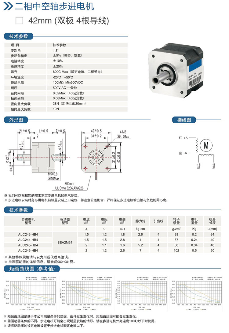 二相中空軸步進(jìn)電機(jī)-42mm(雙極4根導(dǎo)線).jpg