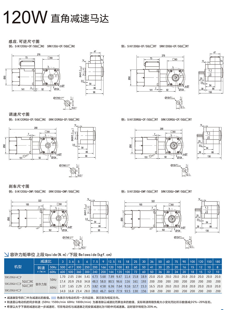 直角減速馬達-120W.jpg