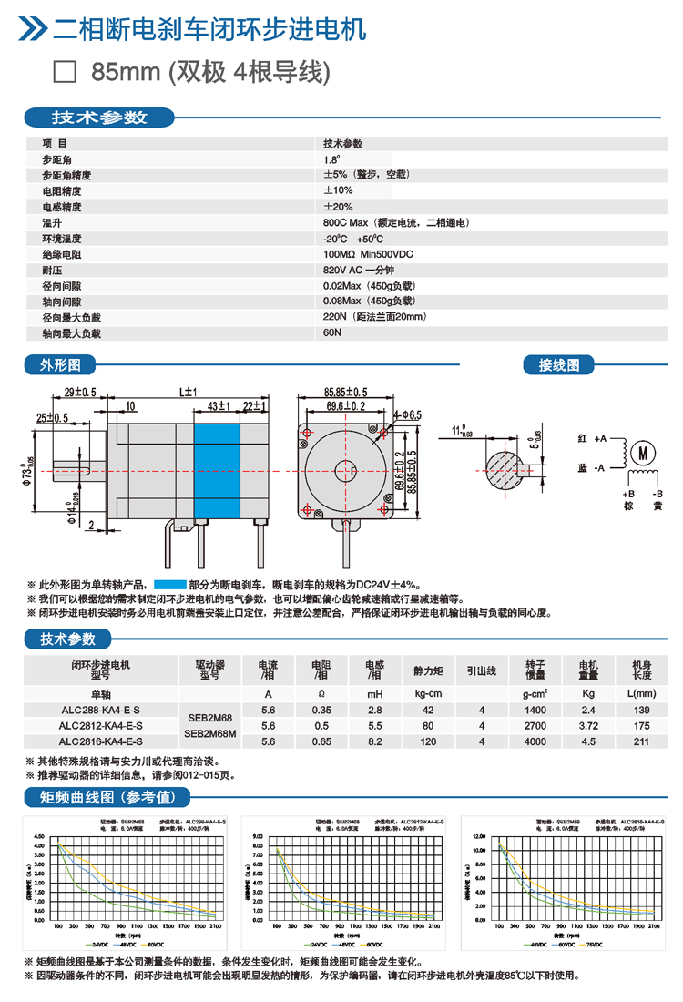 基本參數(shù).jpg